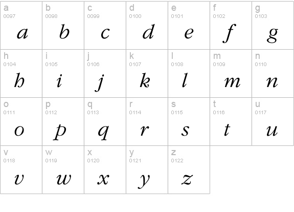 Vanleard-Italic lowercase a-z preview