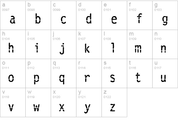 Vanthian Ragnarok lowercase a-z preview