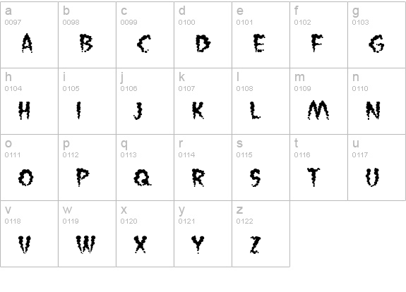 Vaporized BB lowercase a-z preview