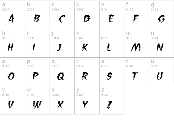 Vaporized BB Italic lowercase a-z preview