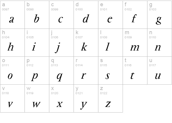 Varennes-Italic lowercase a-z preview