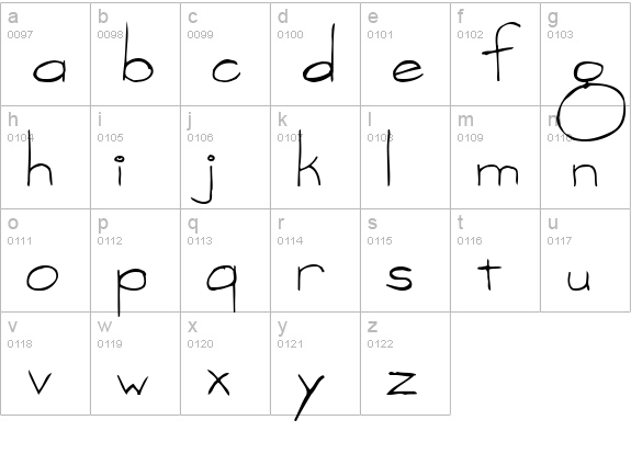 vargas lowercase a-z preview