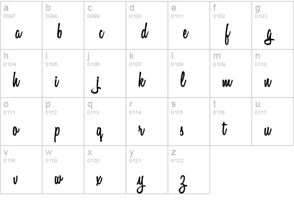 Variane Script lowercase a-z preview