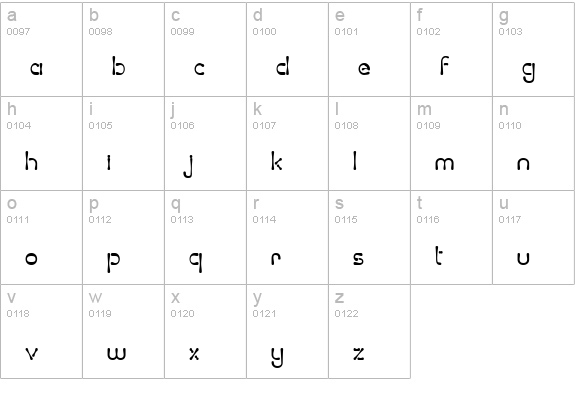 Variant 4 GeM lowercase a-z preview
