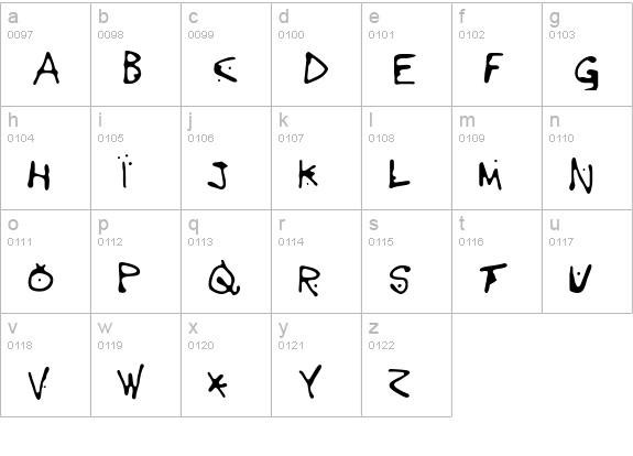 VariatorOne lowercase a-z preview