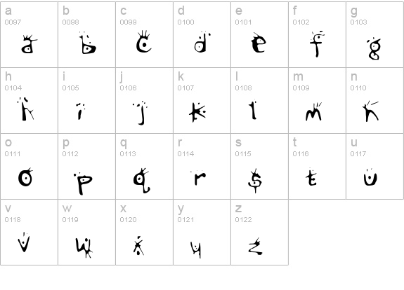 VariatorThree lowercase a-z preview