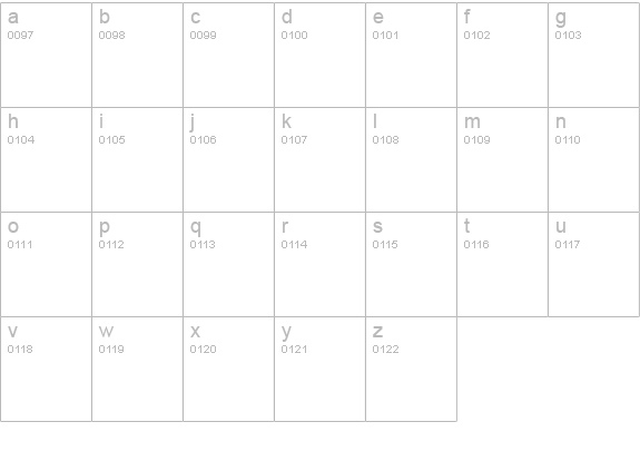Varieté Ikarier lowercase a-z preview