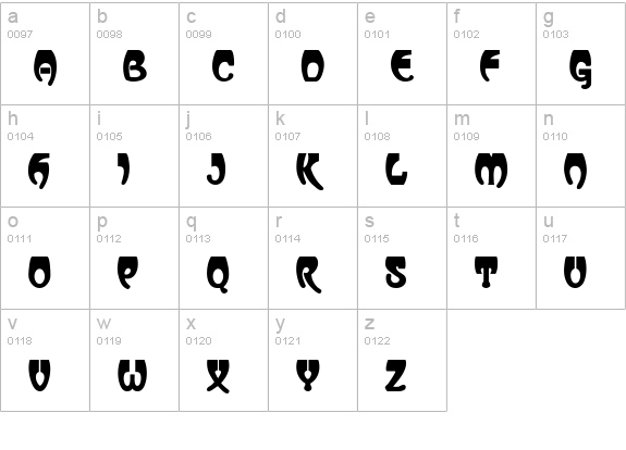 Vassar MF lowercase a-z preview