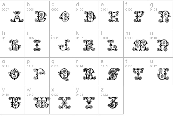 VaticanianInitials lowercase a-z preview