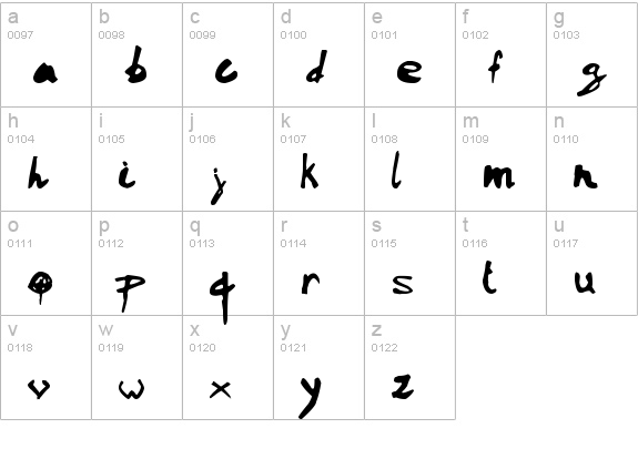 Vaudoo2RF lowercase a-z preview