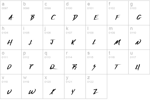 Vecker Bold lowercase a-z preview