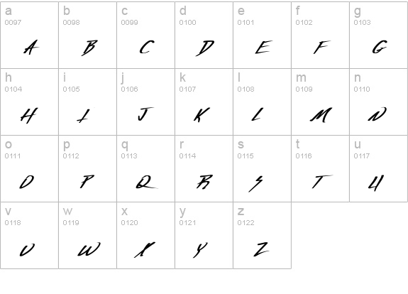 Vecker Bold Italic lowercase a-z preview