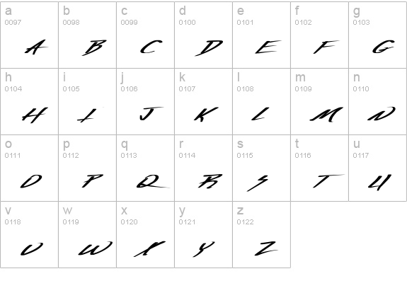 Vecker Ex Bold Italic lowercase a-z preview