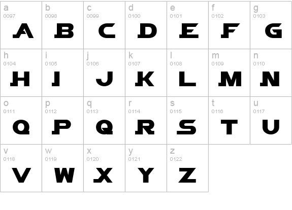 Vector Sigma Normal lowercase a-z preview