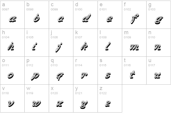 Vegas Std lowercase a-z preview
