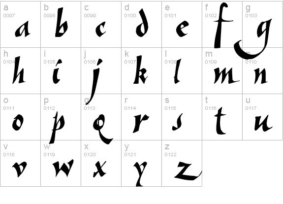 Vein lowercase a-z preview