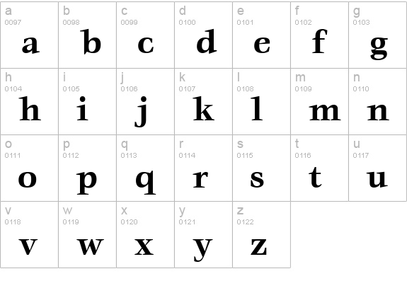 Veljovic Bold lowercase a-z preview