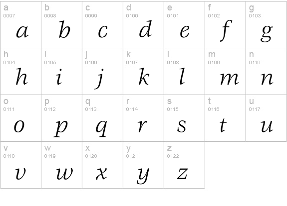 VeljovicBookItalic lowercase a-z preview