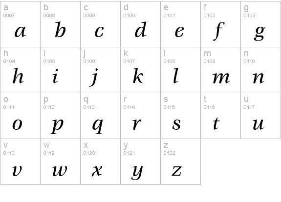 VeljovicEF-MediumItalic lowercase a-z preview
