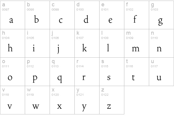 VendettaLight lowercase a-z preview