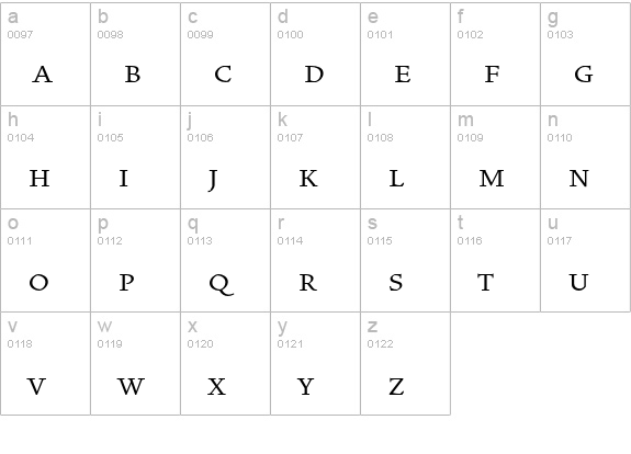 VendettaLightPetiteCaps lowercase a-z preview