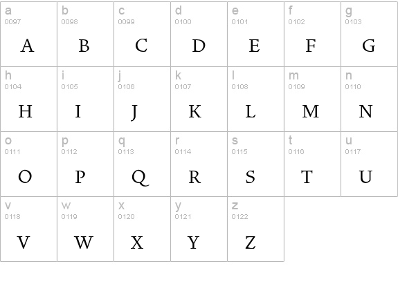 VendettaLightSmallCaps lowercase a-z preview