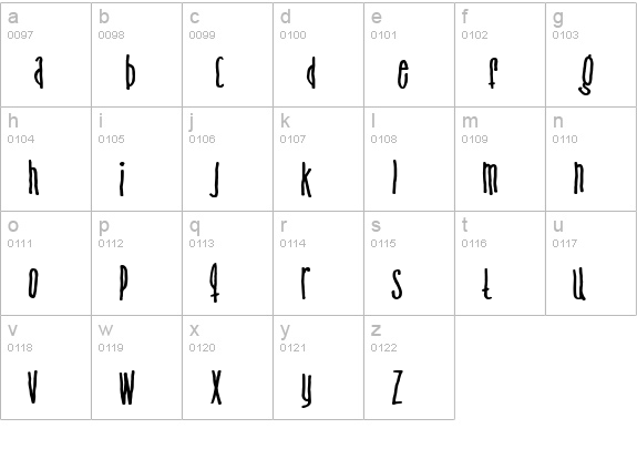 Venus flytrap the bug lowercase a-z preview