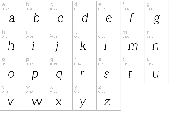 Veracruz-XlightIta lowercase a-z preview
