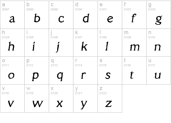 VeracruzAntique-Italic lowercase a-z preview
