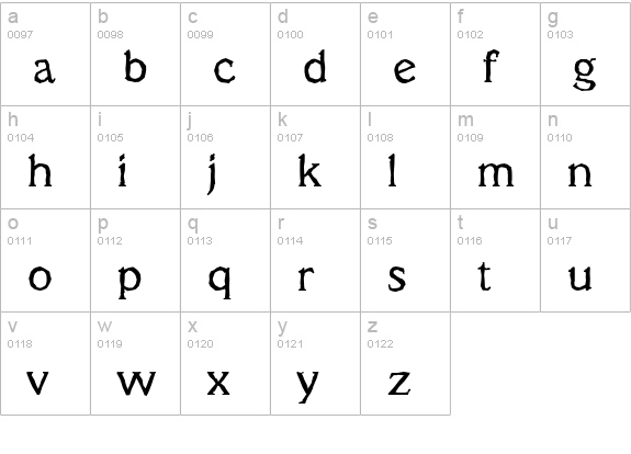 VeracruzAntique-Regular lowercase a-z preview