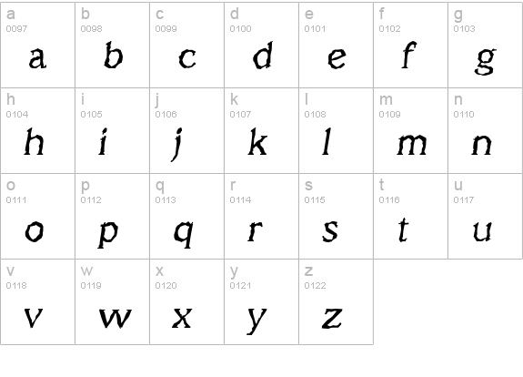 VeracruzRandom-Italic lowercase a-z preview