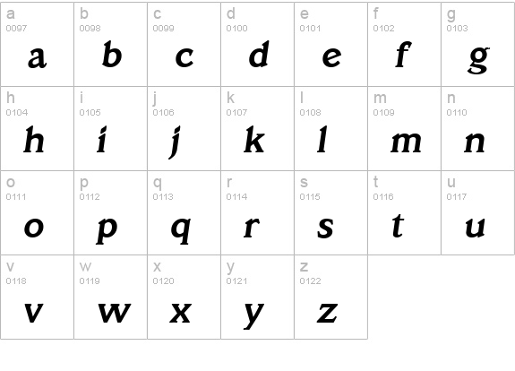 VeracruzSerial-BoldItalic lowercase a-z preview