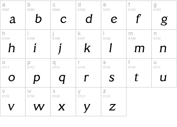 VeracruzSerial-Italic lowercase a-z preview