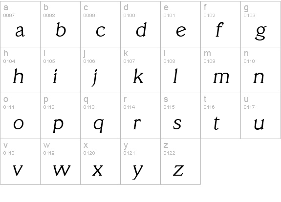 VeracruzSerial-Light-Italic lowercase a-z preview