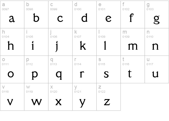 VeracruzSerial-Regular lowercase a-z preview