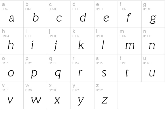 VeracruzSerial-Xlight-Italic lowercase a-z preview