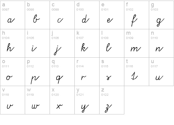 Veraus lowercase a-z preview
