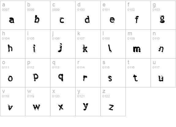 Verdy lowercase a-z preview