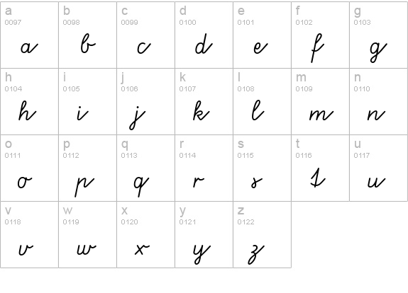Vereinfachte Lateinische Ausgangsschrift lowercase a-z preview