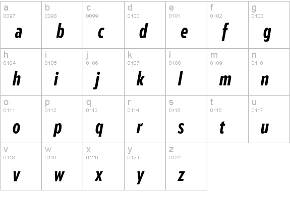 Verlag Compressed Black Italic lowercase a-z preview