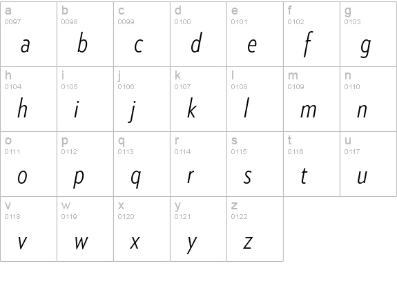 Verlag Condensed Light Italic lowercase a-z preview