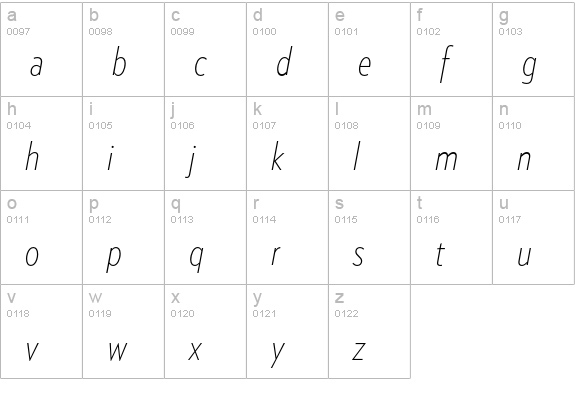 Verlag Condensed XLight Italic lowercase a-z preview