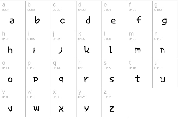 Vermin Magic lowercase a-z preview