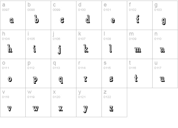 Vermont Std lowercase a-z preview
