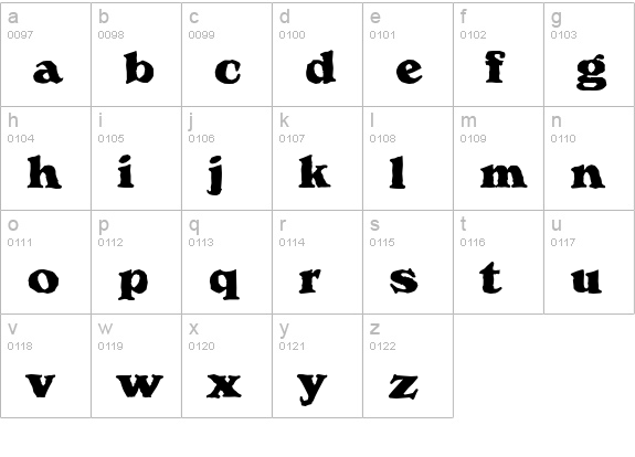 VeronaAntique-Heavy-Regular lowercase a-z preview