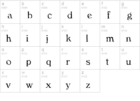 VeronaAntique-Light-Regular lowercase a-z preview