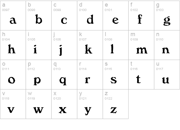 VeronaAntique-Medium-Regular lowercase a-z preview