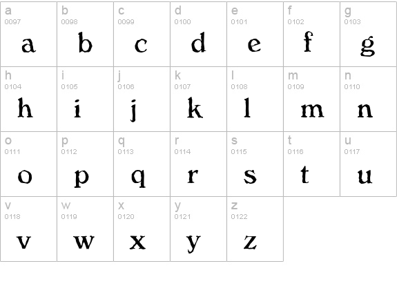 VeronaAntique-Regular lowercase a-z preview