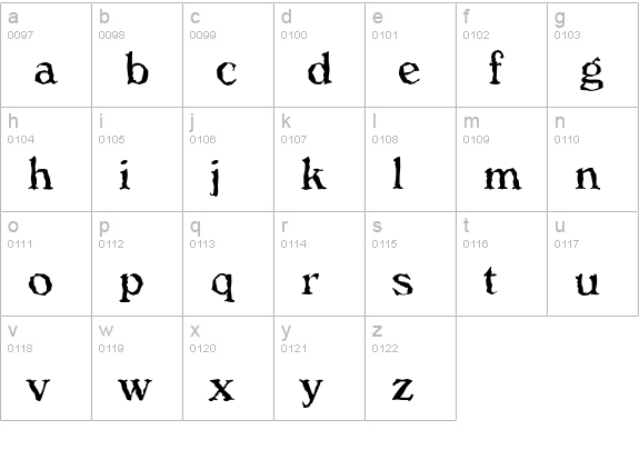 VeronaRandom-Regular lowercase a-z preview