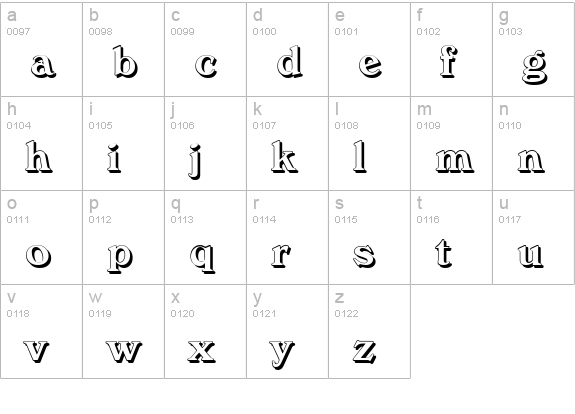 VeronaShadow-Medium-Regular lowercase a-z preview